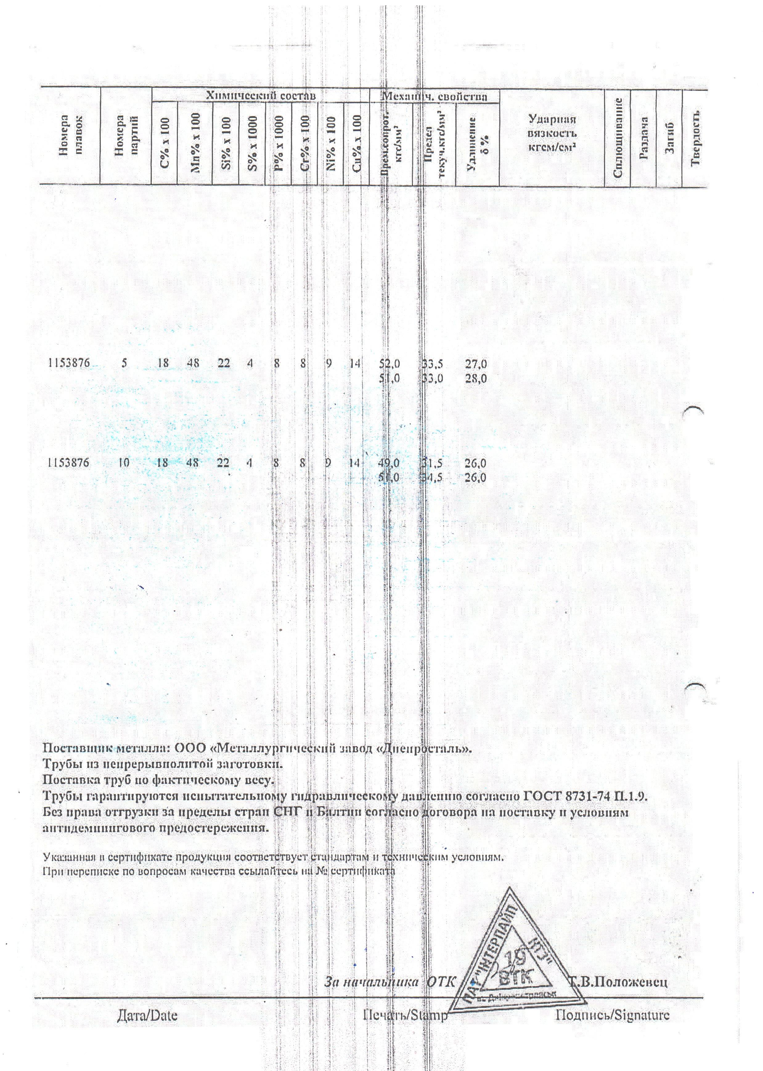 Сертификат профильной трубы Киев